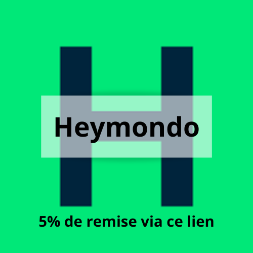 assurance heymondo voyage en famille