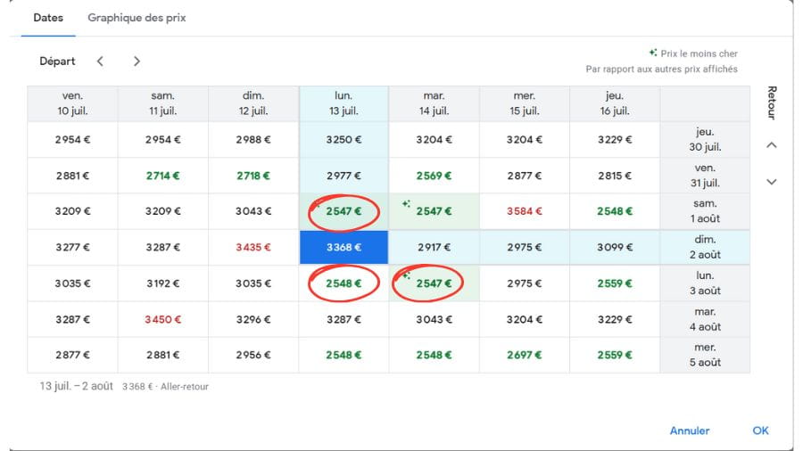 Bien acheter ses billets d'avion au meilleur prix