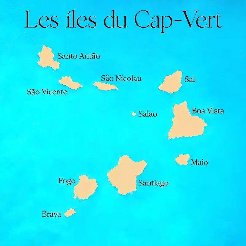 quelle ile visiter au cap vert en famille