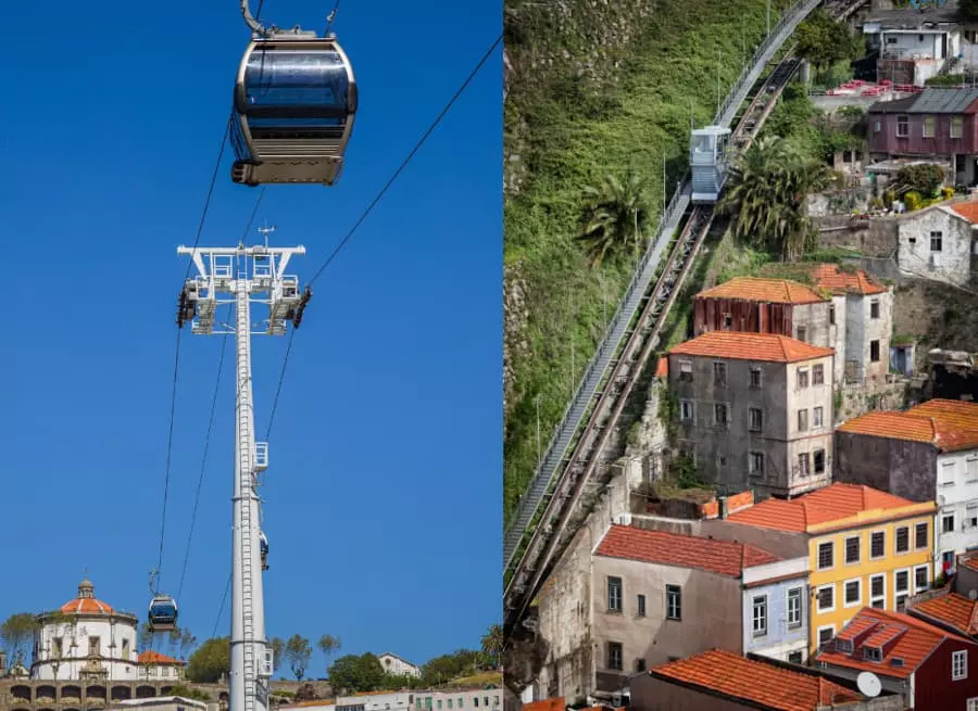 visitar porto con ninos