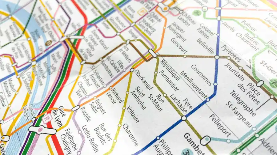 getting around Paris